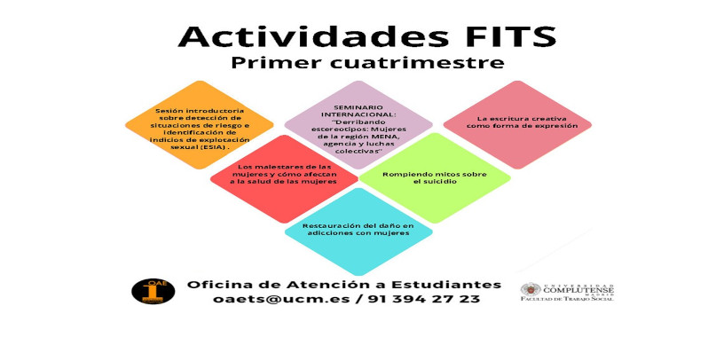 Actividades Programa FITS 2024/2025 Primer Cuatrimestre